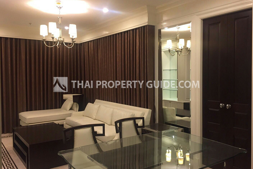 Condominium for rent in Rama 3